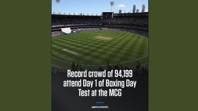 20 wickets fell in Melbourne in front of a record-breaking crowd of 94,199: equaling a 124-year-old record