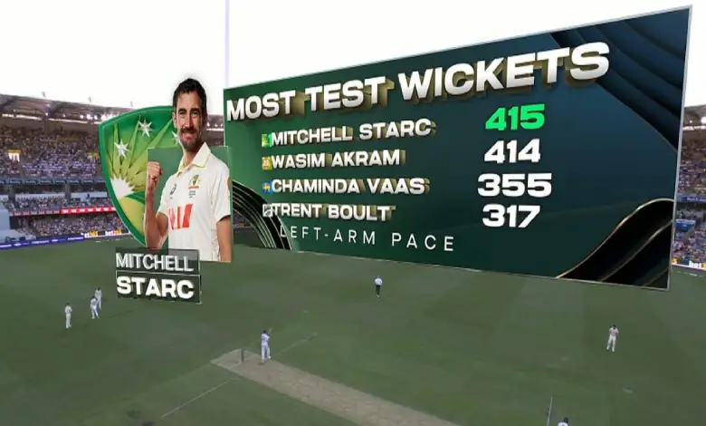 Australia vs England, 2nd Test mitchell starc fastest bowler