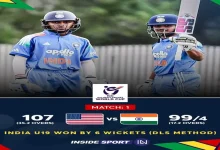 અન્ડર-19 વર્લ્ડ કપમાં અમેરિકા સામે પાંચ વિકેટ ઝડપ્યા બાદ વલસાડનો ક્રિકેટર હેનિલ પટેલ અને મેન ઓફ ધ મેચનો એવોર્ડ.