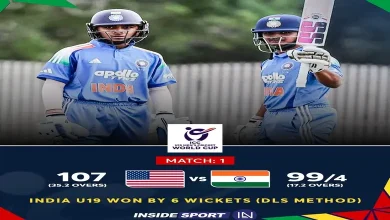 અન્ડર-19 વર્લ્ડ કપમાં અમેરિકા સામે પાંચ વિકેટ ઝડપ્યા બાદ વલસાડનો ક્રિકેટર હેનિલ પટેલ અને મેન ઓફ ધ મેચનો એવોર્ડ.