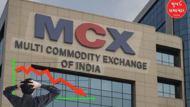 MCX share price movement on trading app
