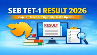 ગુજરાત TET-1 પરીક્ષાના પરિણામના આંકડા અને પાસ થયેલા ઉમેદવારોની ટકાવારી દર્શાવતું ગ્રાફિક.