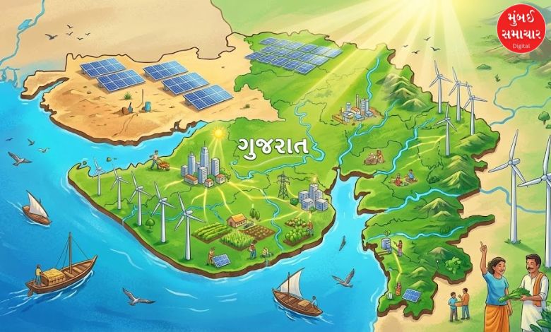 ગુજરાત જિલ્લાવાર ક્લાઈમેટ ચેન્જ પોલિસી