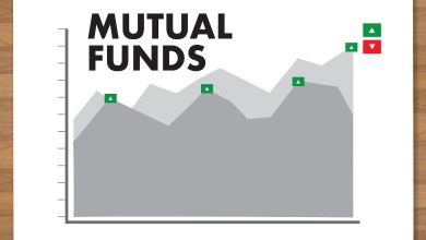 Stock market financial chart representing mutual fund inflows