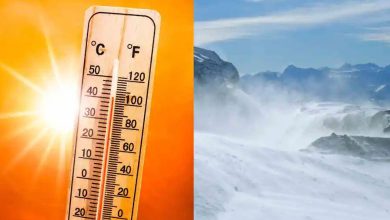 ગુજરાતમાં ડબલ સીઝનનો મિજાજ: ક્યાંક ગરમીનો પારો ૩૫ને પાર, તો ક્યાંક ગુલાબી ઠંડીનો ચમકારો!