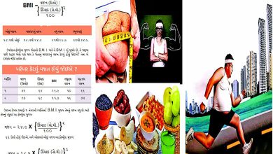 Health Plus: Know these physical problems too...