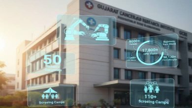 Cancer does not mean 'cancel': GCRI sets new record of 50 robotic surgeries in 6 months